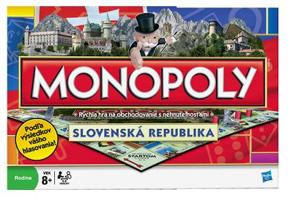 Monopoly Národná edícia SK