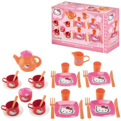 Hello Kitty Riadiky