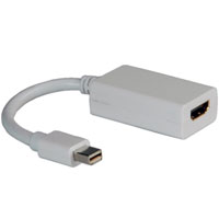 Adaptér mini DisplayPort/HDMI M/