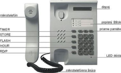 Štandardný telefón Tesla 4FP1227